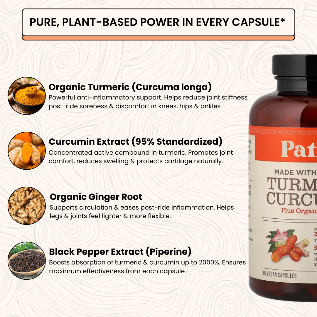 Organic Turmeric Curcumin Capsules