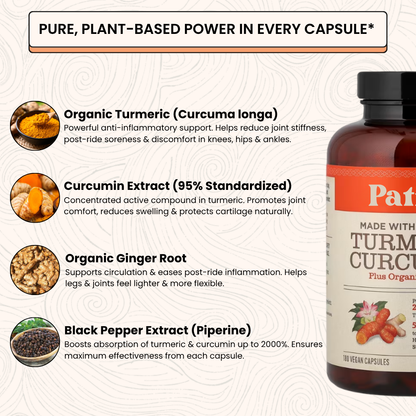 Organic Turmeric Curcumin Capsules